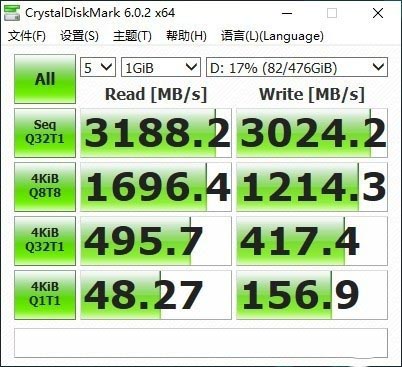 轻量化与高性能的碰撞 掠夺者战斧300评测 
