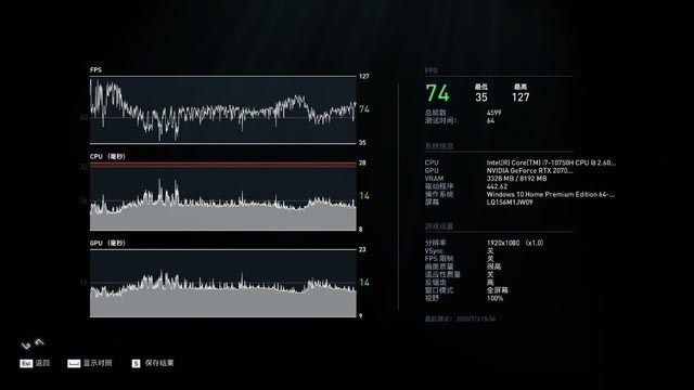 轻量化与高性能的碰撞 掠夺者战斧300评测 