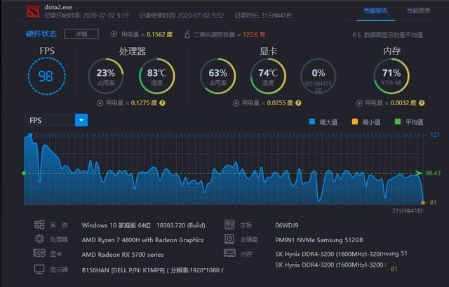 戴尔G5评测 