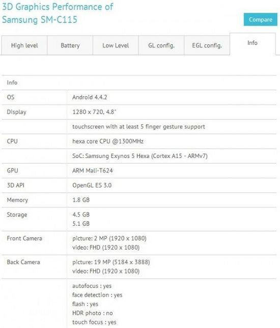 三星s5 zoom配置怎么样？三星galaxy s5 zoom配置参数2