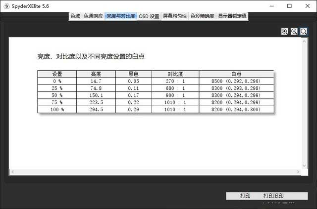 高性价比RTX 2060游戏本 神舟战神Z8-CU7NK评测 