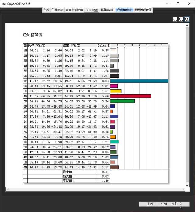 高性价比RTX 2060游戏本 神舟战神Z8-CU7NK评测 