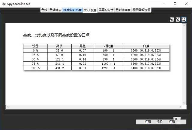 AI加持极致体验 戴尔Latitude 9510体验 