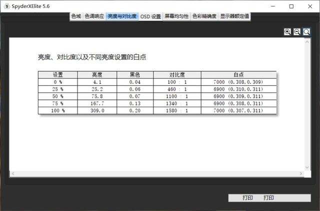 期盼已久的平民法拉利 联想YOGA 14s评测 