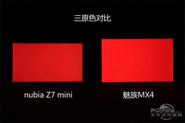 MX4对比Z7mini