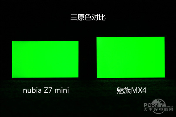 MX4对比Z7mini