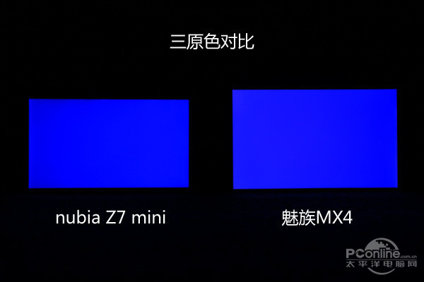 MX4对比Z7mini
