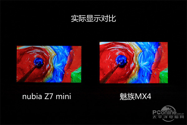 MX4对比Z7mini