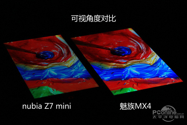 MX4对比Z7mini