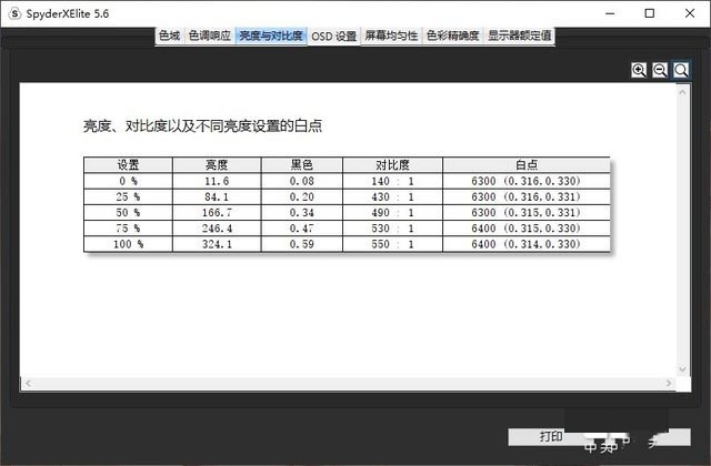 硬件艺术游戏美学 ROG冰刃双屏评测 