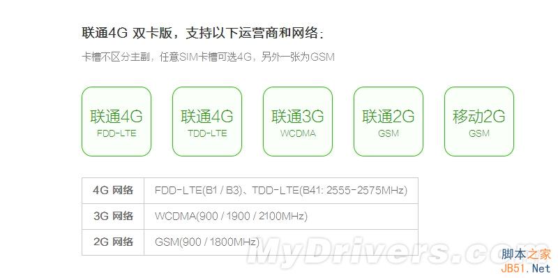 手感棒极/双卡双4G 699元红米2全面评测