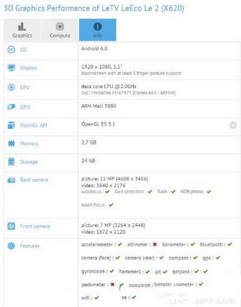 魅族pro6和乐视超级手机2对比 乐视手机2好还是魅族pro6好