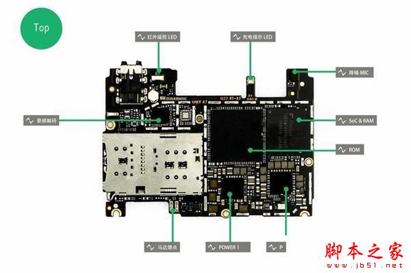 小米4S做工怎么样 小米4S拆机图解评测