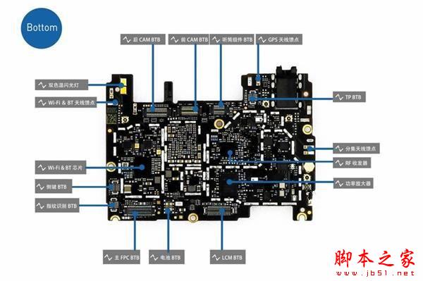 小米4S做工怎么样 小米4S拆机图解评测