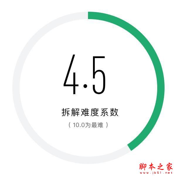 小米4S做工怎么样 小米4S拆机图解评测