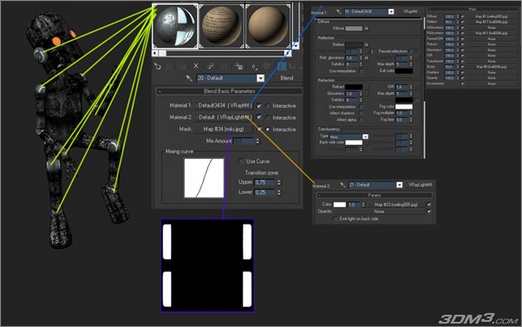 3Dsmax教程：制作3D机器人的完整过程