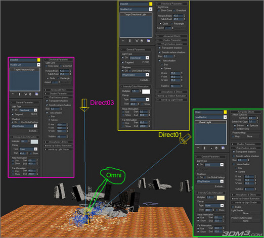 3Dsmax教程：制作3D机器人的完整过程