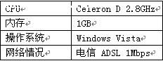 主流网页浏览器评测_脚本之家jb51.net转载 图
