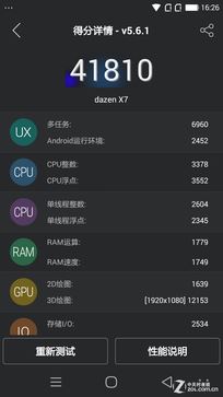 骁龙801芯+3GB RAM 大神X7全网通评测 