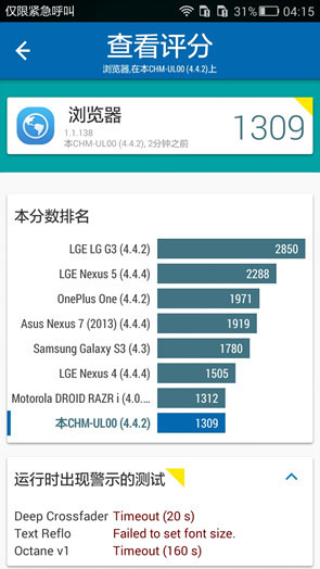 荣耀