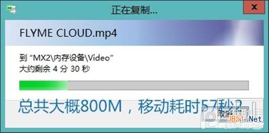 魅族MX2升级Flyme3.2后 存储卡传输速度慢的解说教程