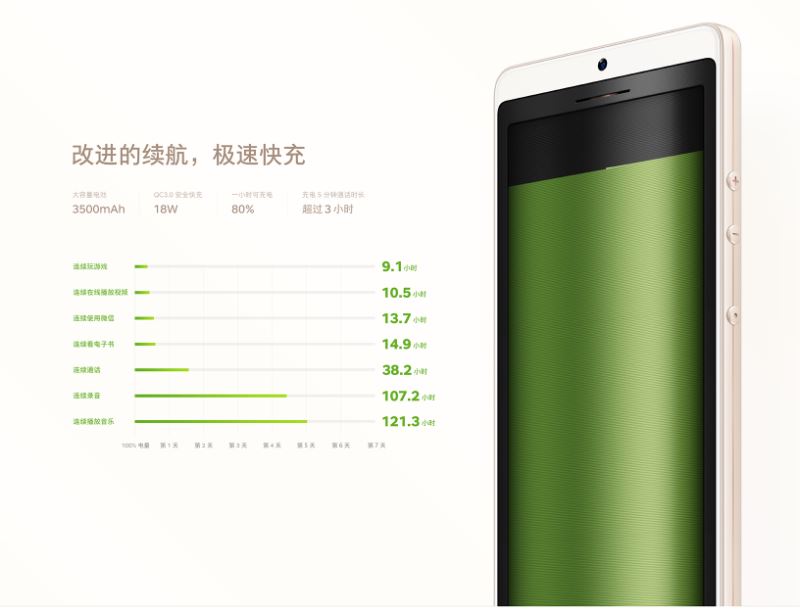 一加5T和坚果pro2哪个好？坚果pro2和一加5T全面区别对比评测