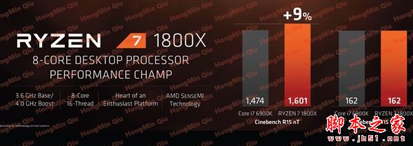 2499元起性价比残暴！AMD Ryzen处理器正式发布：最强8核