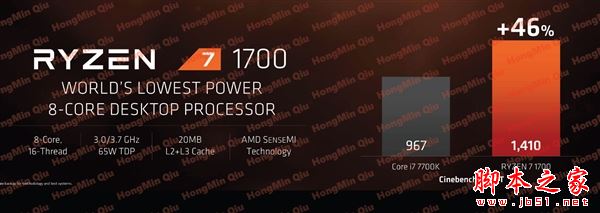 2499元起性价比残暴！AMD Ryzen处理器正式发布：最强8核