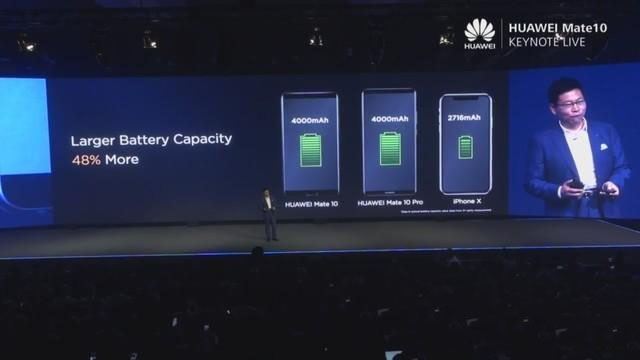 iPhone X和华为Mate10保时捷版哪个好？华为Mate10保时捷版和苹果X性能拍照外观全面对比评测