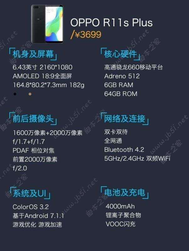 OPPO R11s Plus值得买吗？OPPO R11s Plus评测