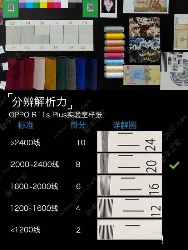 OPPO R11s Plus值得买吗？OPPO R11s Plus评测
