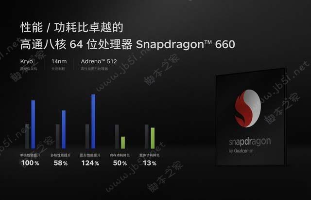 OPPO R11s Plus值得买吗？OPPO R11s Plus评测