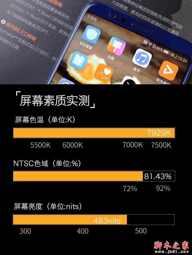 荣耀V10评测:小米MIX2最强全面屏对手 