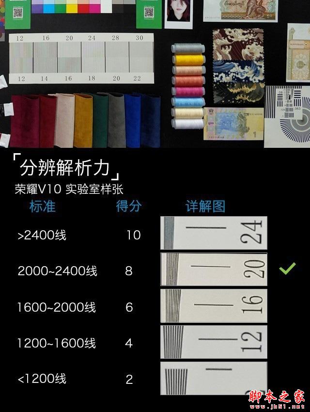 荣耀V10评测:小米MIX2最强全面屏对手 