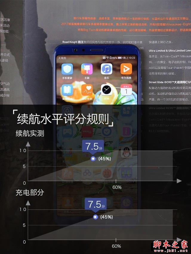 荣耀V10评测:小米MIX2最强全面屏对手 