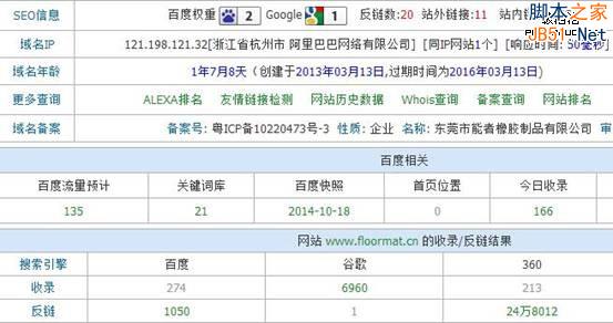 网站SEO 企业网站 网站速度 搜索引擎排名 搜索引擎优化