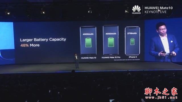 华为Mate10保时捷版值得买吗？华为Mate10保时捷能否完胜iPhoneX
