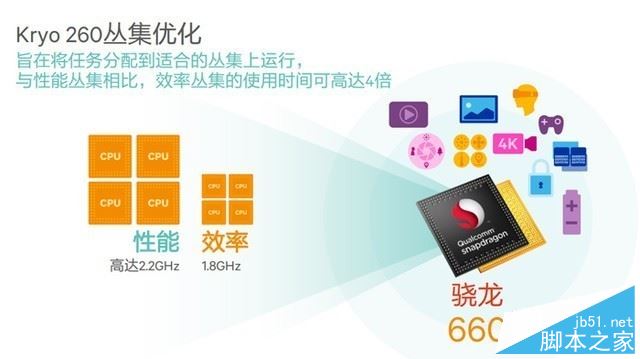 vivo X20值得买吗？vivo X20优缺点全面深度评测图解