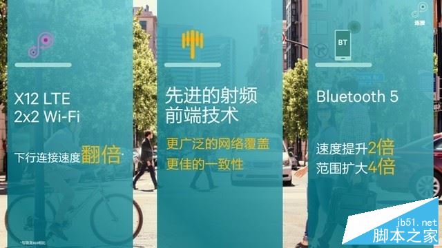 vivo X20值得买吗？vivo X20优缺点全面深度评测图解