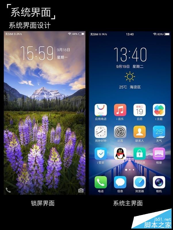 vivo X20值得买吗？vivo X20优缺点全面深度评测图解
