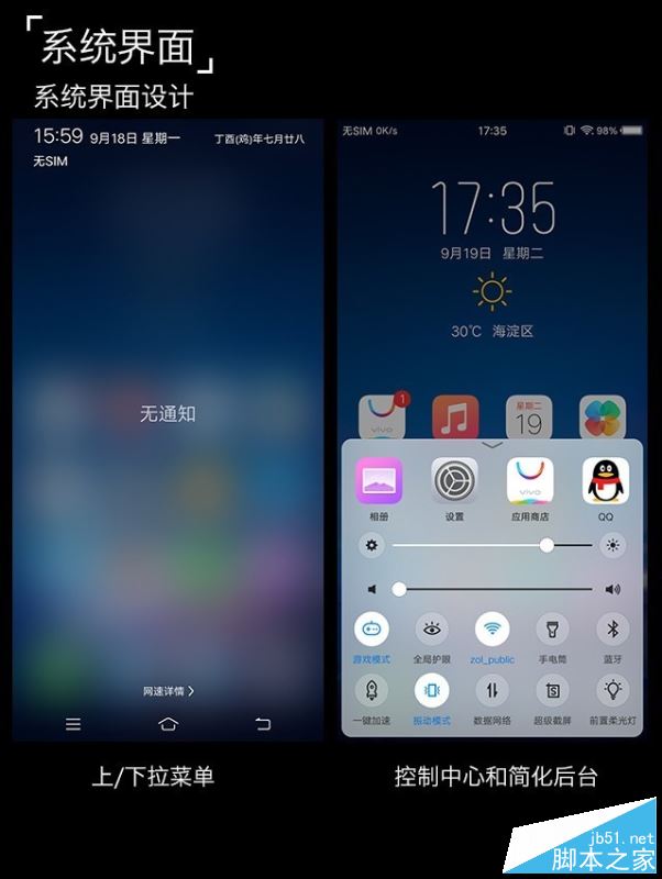 vivo X20值得买吗？vivo X20优缺点全面深度评测图解