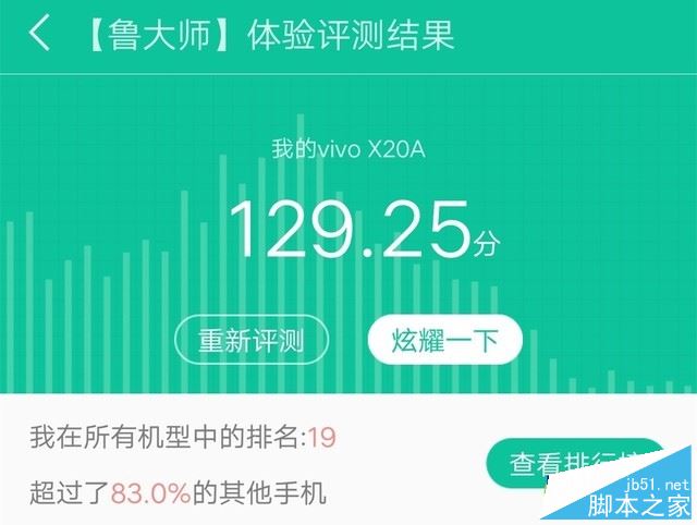 vivo X20值得买吗？vivo X20优缺点全面深度评测图解