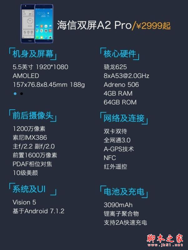 海信A2 Pro怎么样？海信双屏A2 Pro配置/性能/系统/外观评测图解