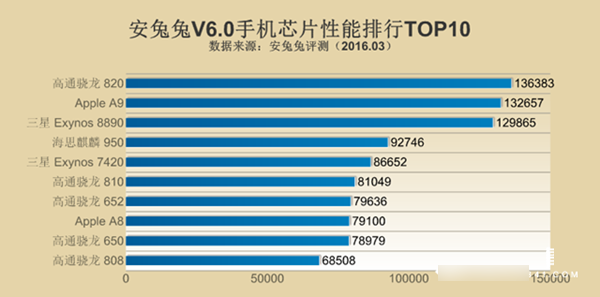 努比亚Z11 Max值得买吗 nubia Z11 Max评测