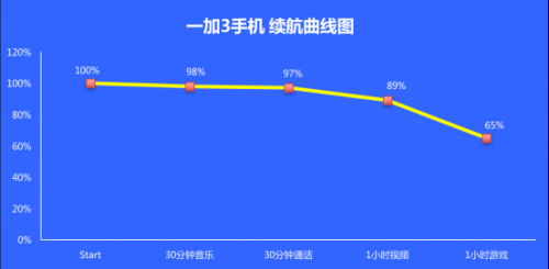 锤子M1评测3771