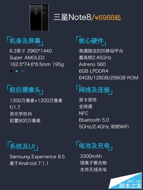 三星Note8国行版值得买吗？国行三星Note8全面屏手机全面深度评测