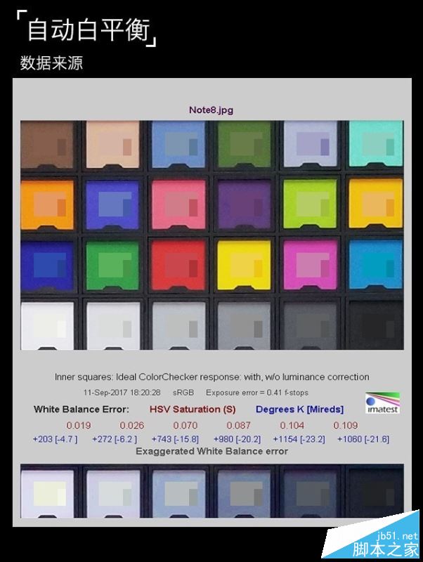 三星Note8国行版值得买吗？国行三星Note8全面屏手机全面深度评测