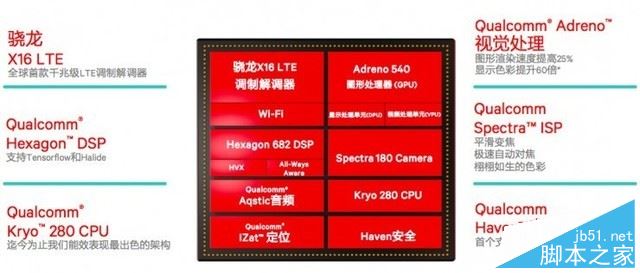 三星Note8国行版值得买吗？国行三星Note8全面屏手机全面深度评测
