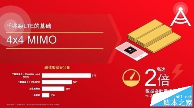 三星Note8国行版值得买吗？国行三星Note8全面屏手机全面深度评测