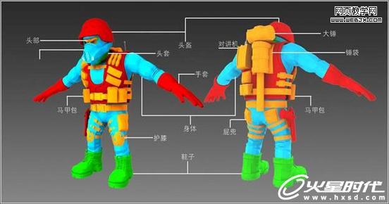 3ds Max打造Q版反恐警察玩具人偶 3ds Max打造Q版反恐警察玩具人偶